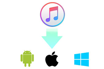 iTunes to Android & Windows 8
