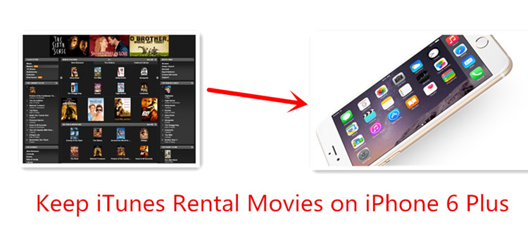 keep itunes rentals movies on iPhone 6 Plus