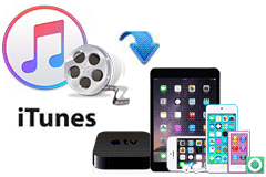 Transfer iTunes to iOS devices